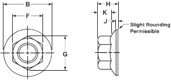 Flange Nut